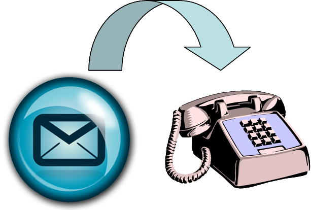 How to make a phone call using an email interface